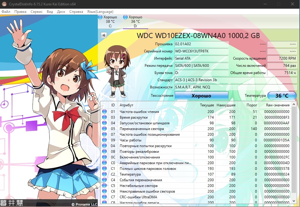 скин для программы Kurei Kei Edition 